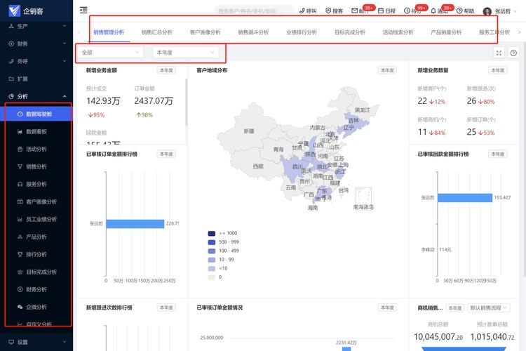 抖音软件浏览量,你的数据,你的决策
