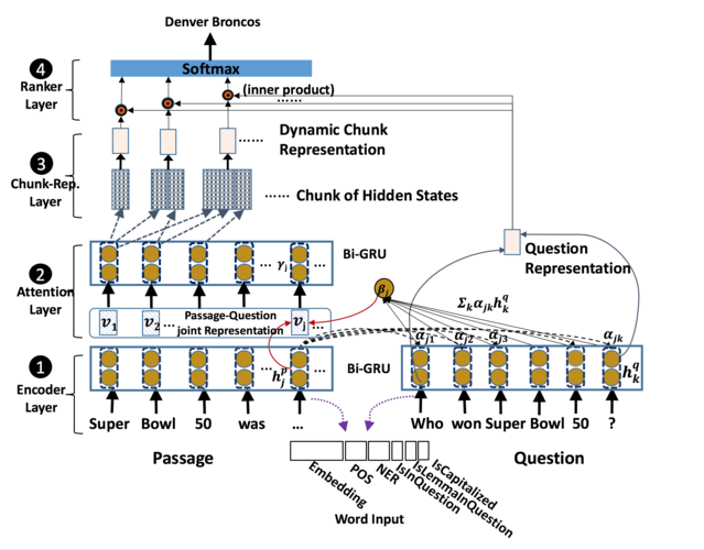 Final Answer:Comprehensive Guide to Gaming Hardware and Software
