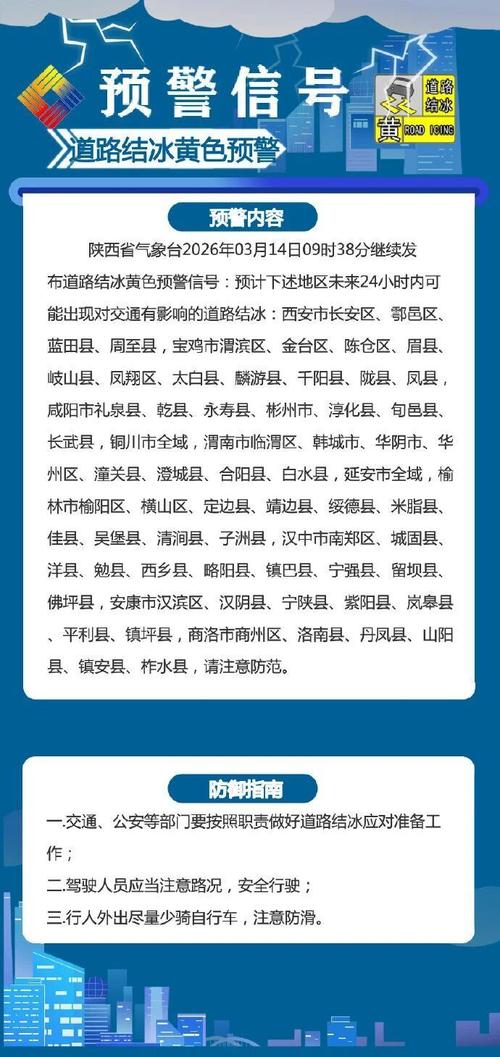 西安疫情最新消息，疫情防控再升级