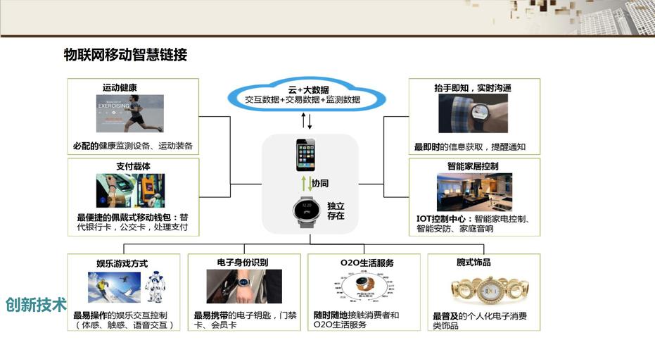 从无到有的网站建设，背后的逻辑与方法