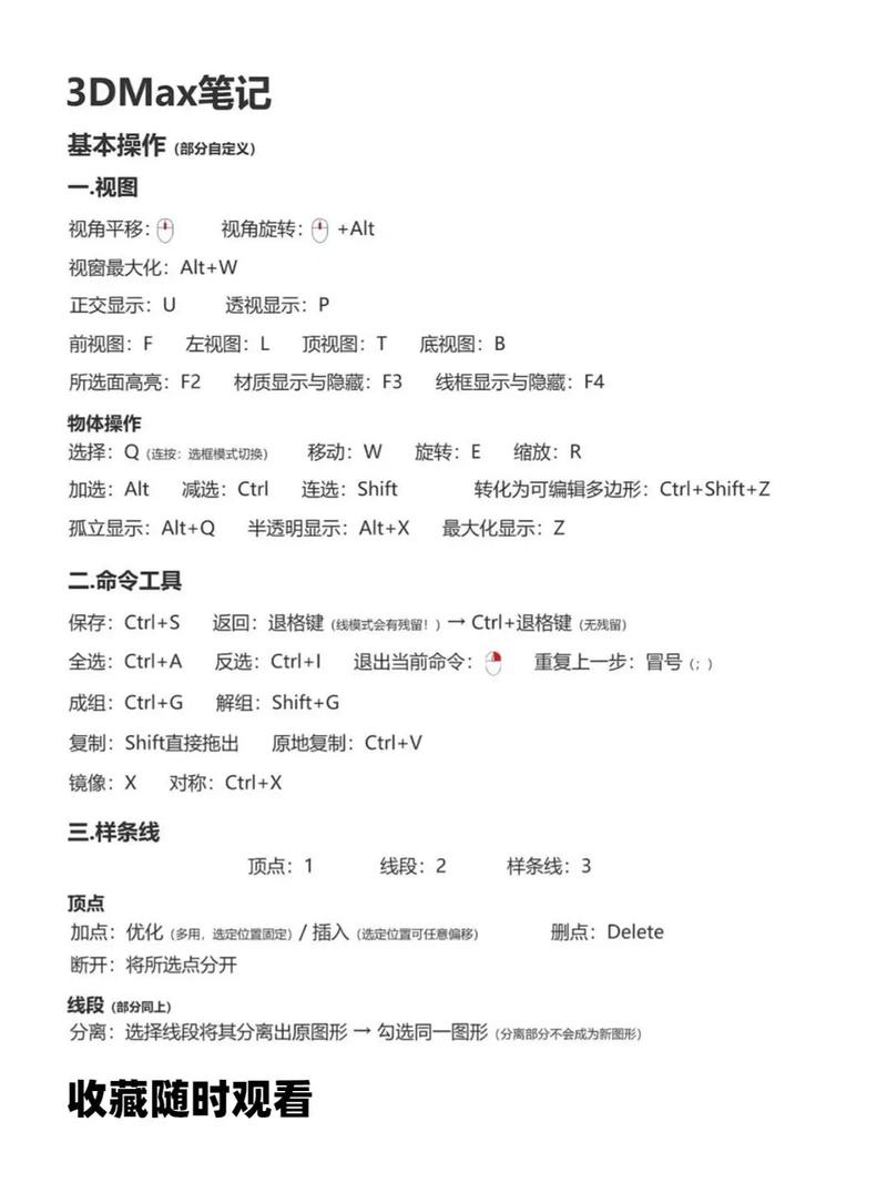 3DMax电脑配置指南,高效流畅的配置,让3DMax完美运行