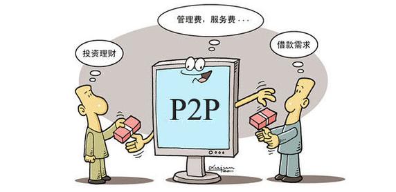 P2P网贷建站方案，从需求分析到实际应用