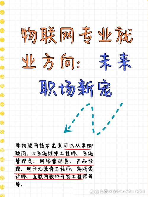 网络科技公司，你的职场选择？从这里开始！