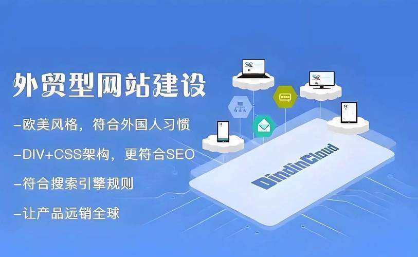 外贸网络推广,从目标定位到持续优化