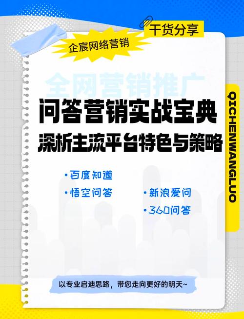如何成功在营销中脱颖而出,网络营销竞争企业的策略指南
