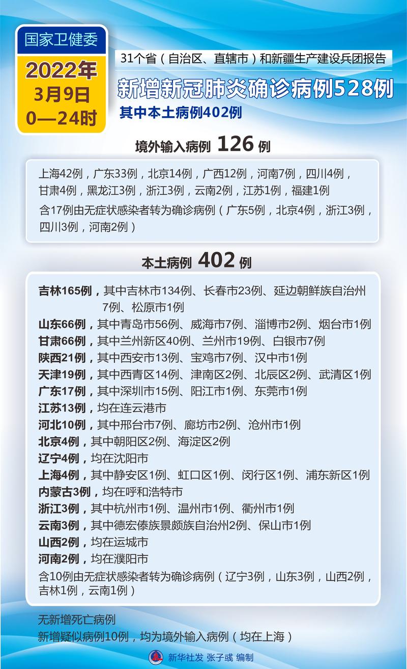 建湖新肺炎疫情最新消息