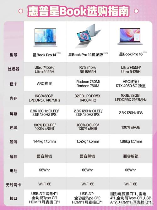 惠普平板电脑，性能与耐用性的选择