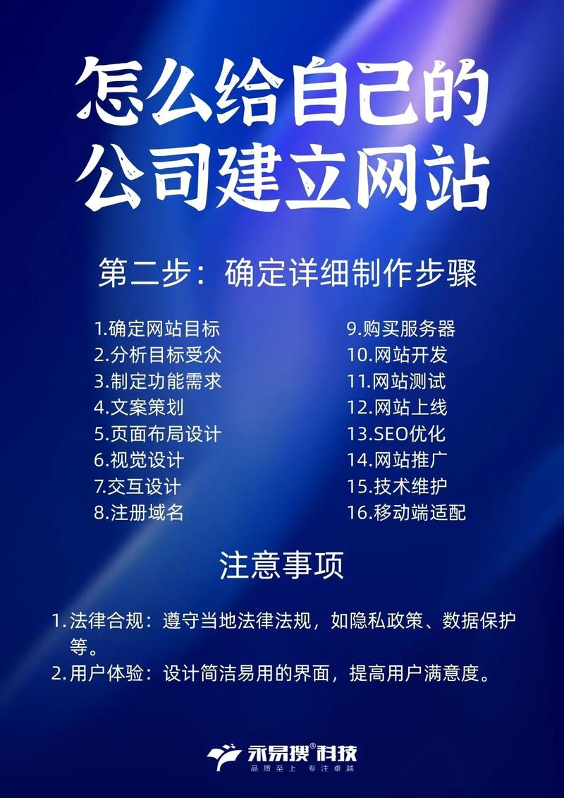 如何打造一个高质量的网站