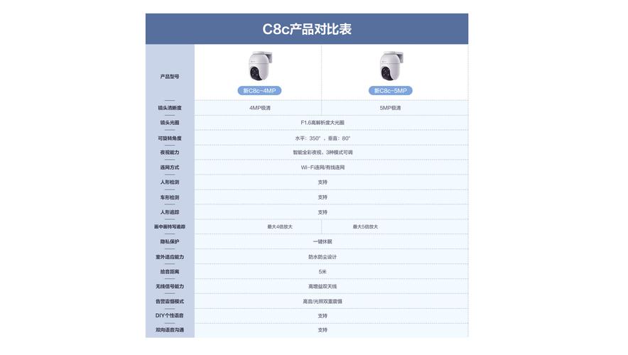 微电脑脉冲治疗仪与云电脑ios，完美paired的远程医学解决方案