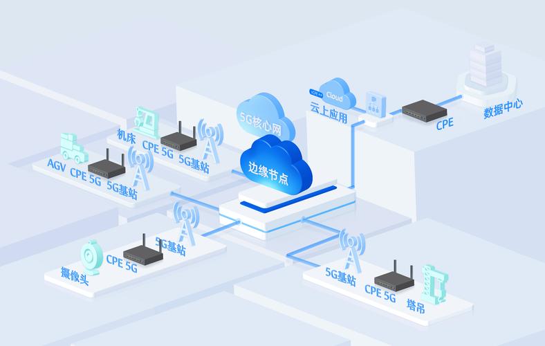 小型公司网络，构建高效协作的新时代伙伴