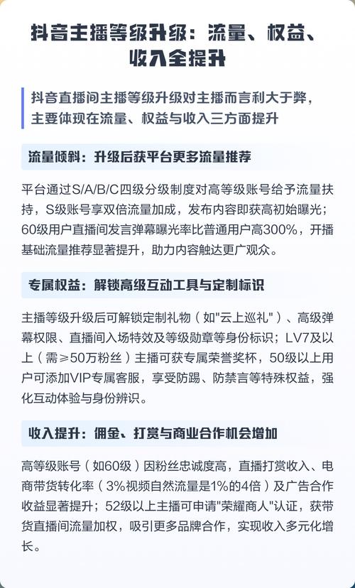 抖音账号等级代,如何提升平台曝光度和用户互动
