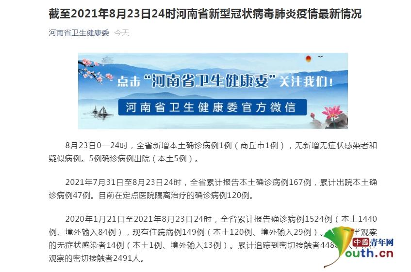 商丘疫情最新消息，你的家又恢复了？你该怎么做？