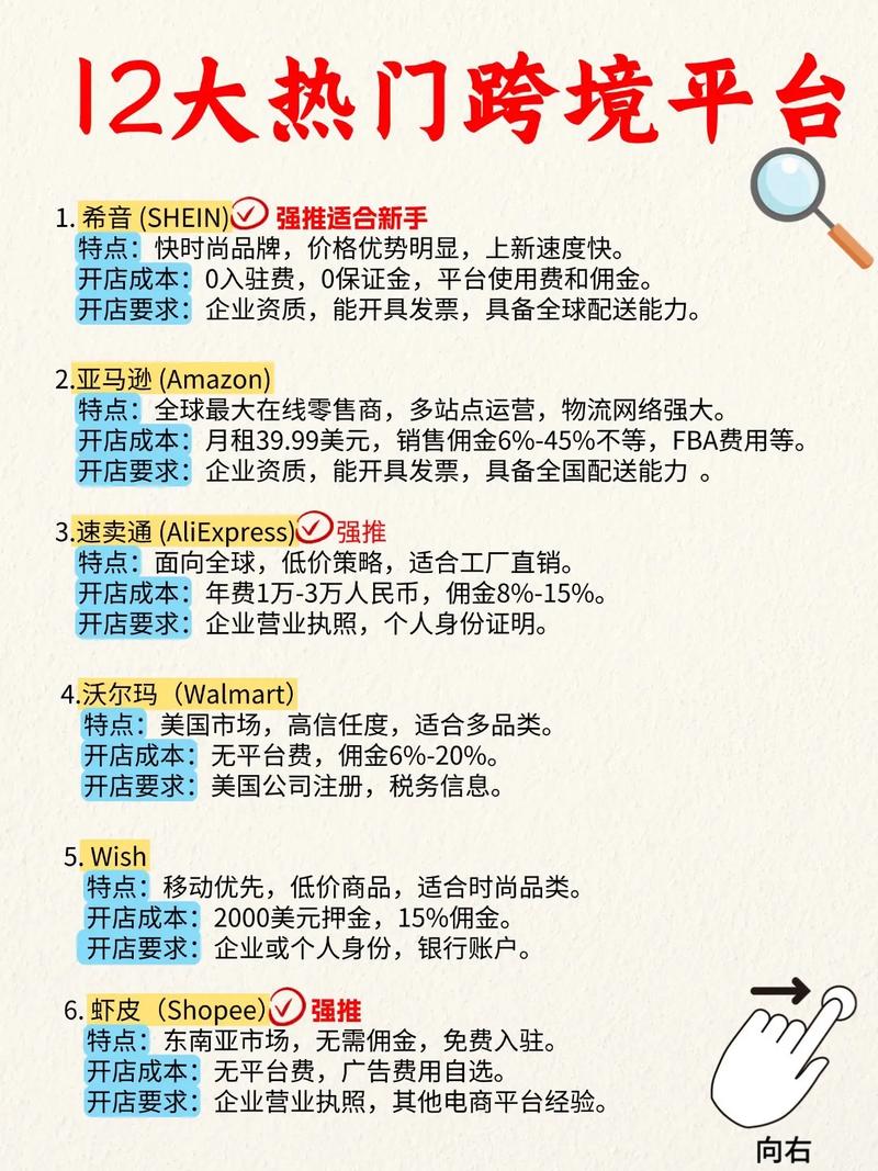 一、选择适合的平台