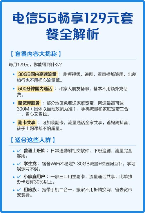 营销网站建设套餐