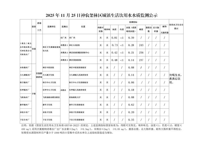 费县水库疫情最新动态,影响及应对措施