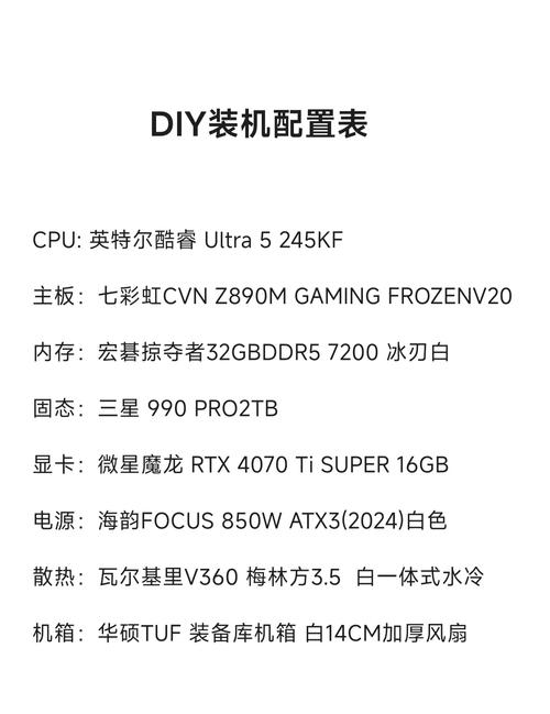 一万元电脑配置指南，硬件选择与软件优化的完美结合