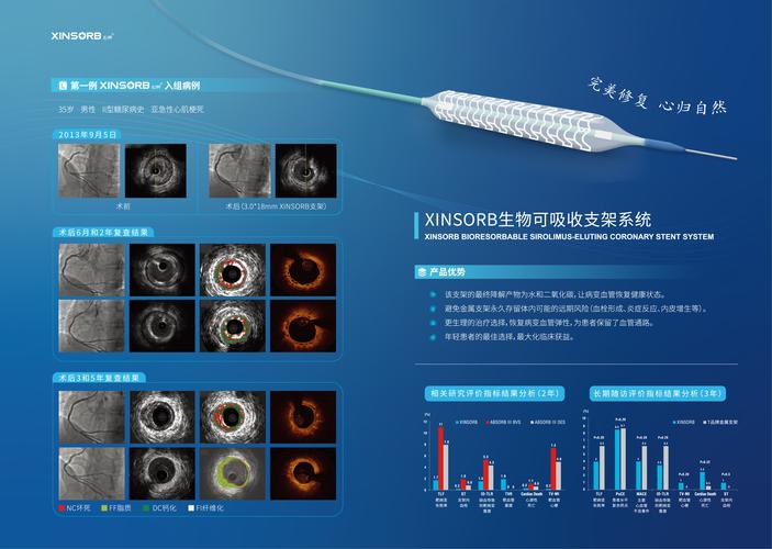 赤峰牙医群体 facing COVID-19:A Comprehensive Guide