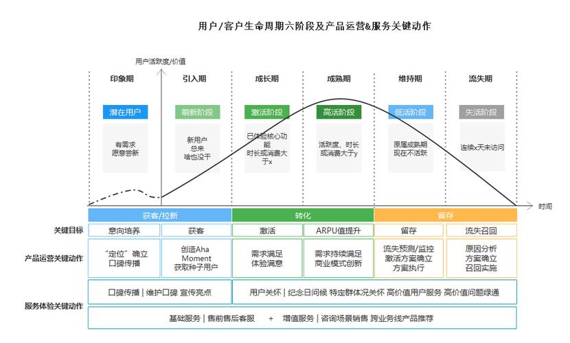 传媒公司网络搭建，从零到运营的全生命周期指南