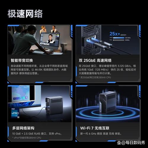 让你的电脑成为你的理想之机