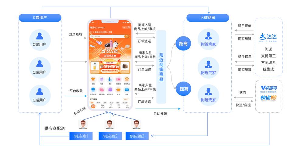 快手元自助下单平台，KSS代刷策略全解析