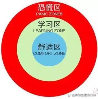 赞量不变化的现状与解决方案