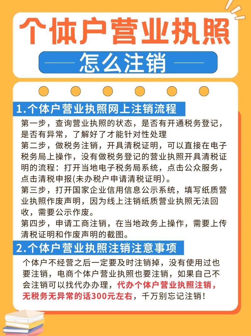 如何高效完成网络注销备案申请表？指南与步骤