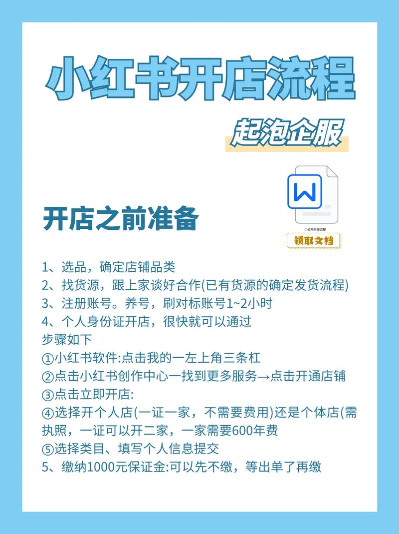 指南，如何选择适合的网红商城（抖音、小红书、微博等）