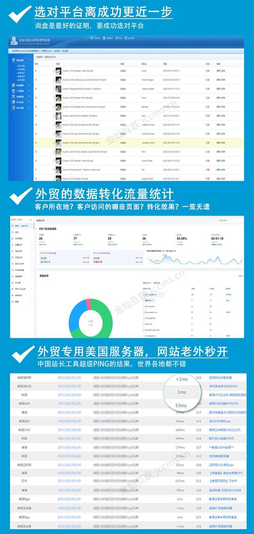 东莞外贸SEO优化指南,助力品牌成功
