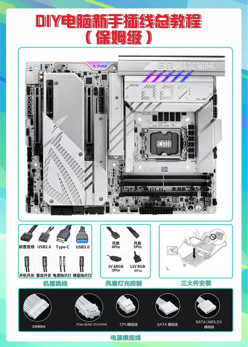 游戏电脑组装指南，从开始到完成