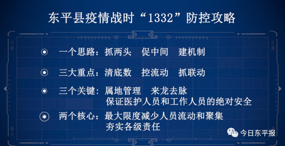 东平疫情最新动态，你一定要看！
