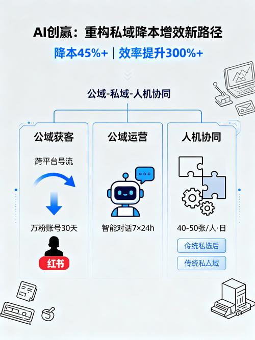 从产品定位到用户体验，深圳网站app的最佳实践指南