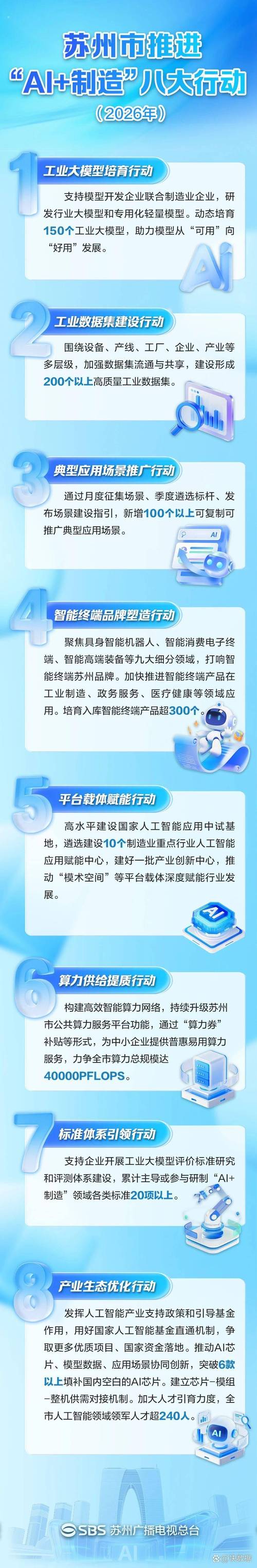 苏州网络建设推广,如何实现数据驱动的未来?