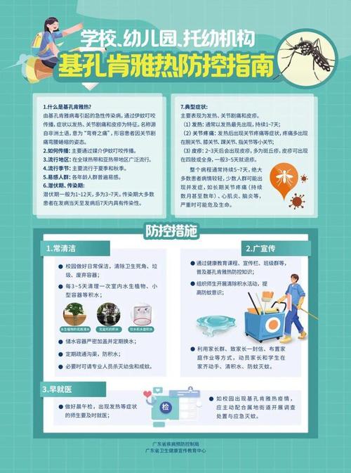 欧洲华城疫情最新动态，全面防控指南