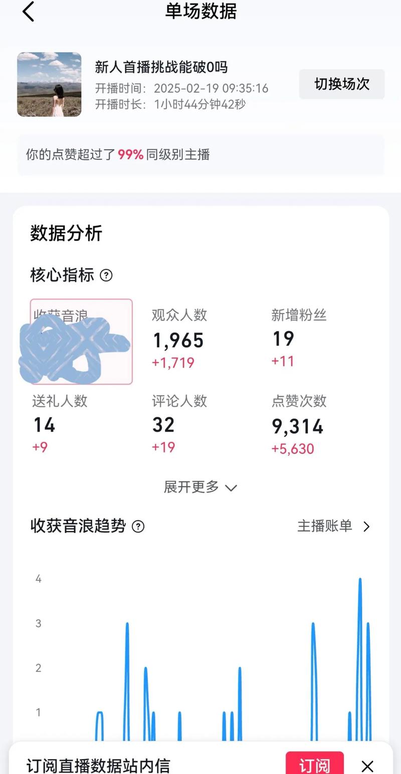 快手直播平台评价，真实的人气数据？