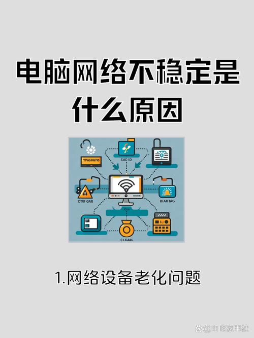 网络不稳定,从硬件检查到系统优化,一招搞定!
