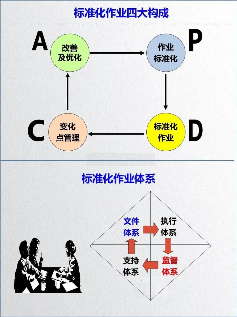 让图片处理更高效,从基础配置到优化细节