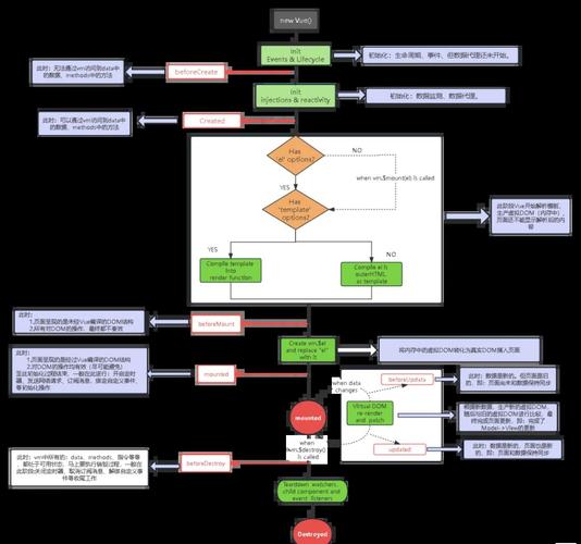 网络编码,从加密到解码的全生命周期解决方案