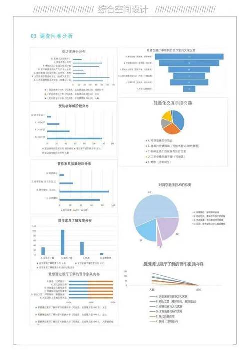 网络设计院排名解析，专业排名与未来展望