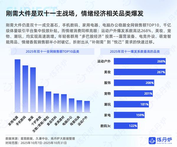 互联网营销的未来趋势