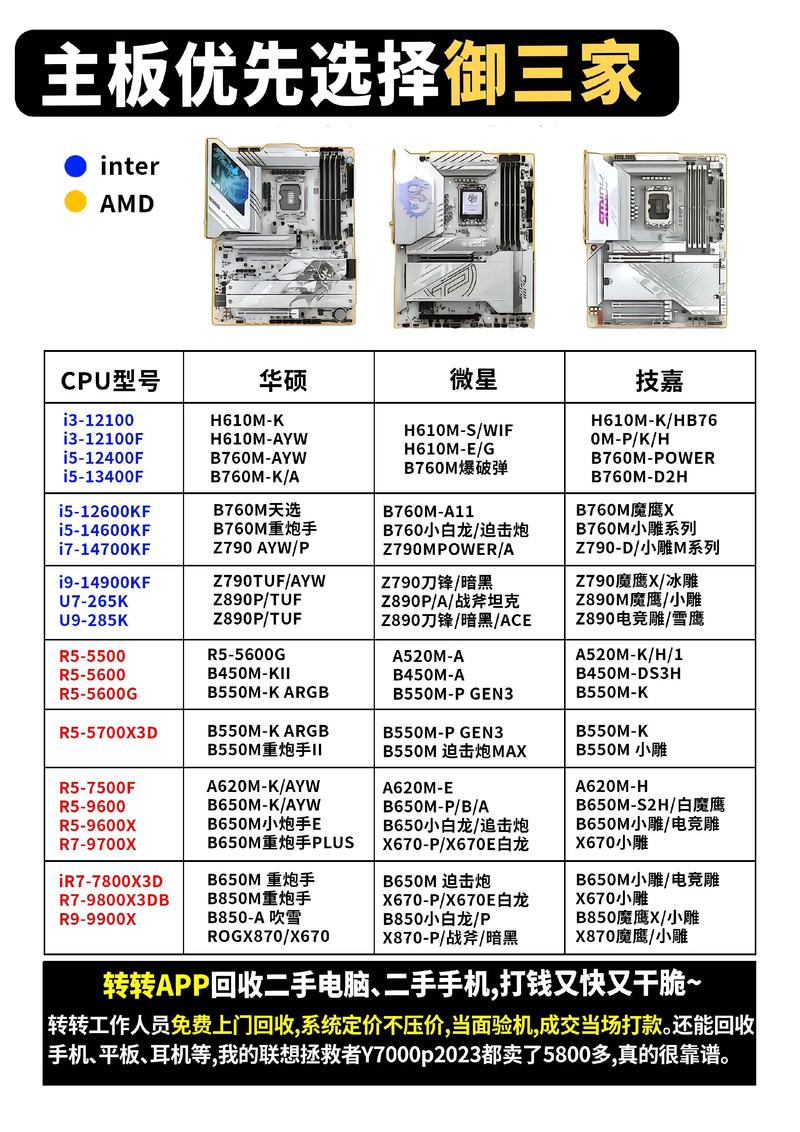 35系列电脑主机配置指南