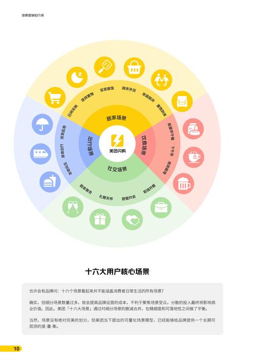 解析网络公司分类,看清行业本质,精准服务读者