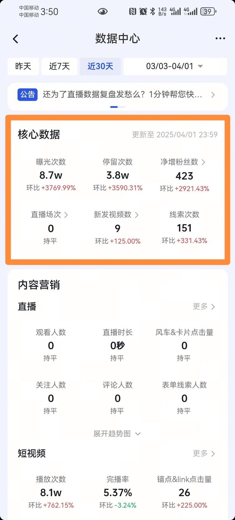 抖音刷浏览量管用么？ks自助下单平台.1分析