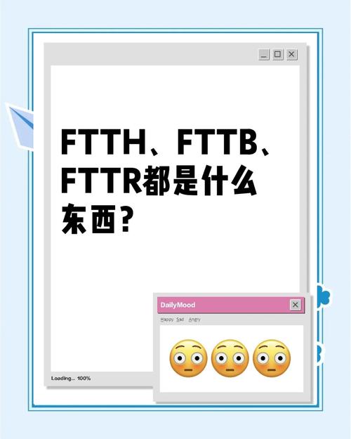 如何轻松掌握网络用语ftw