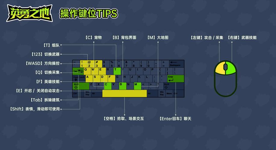 实况足球213年电脑键盘操作指南,键盘设计与游戏体验的深度融合