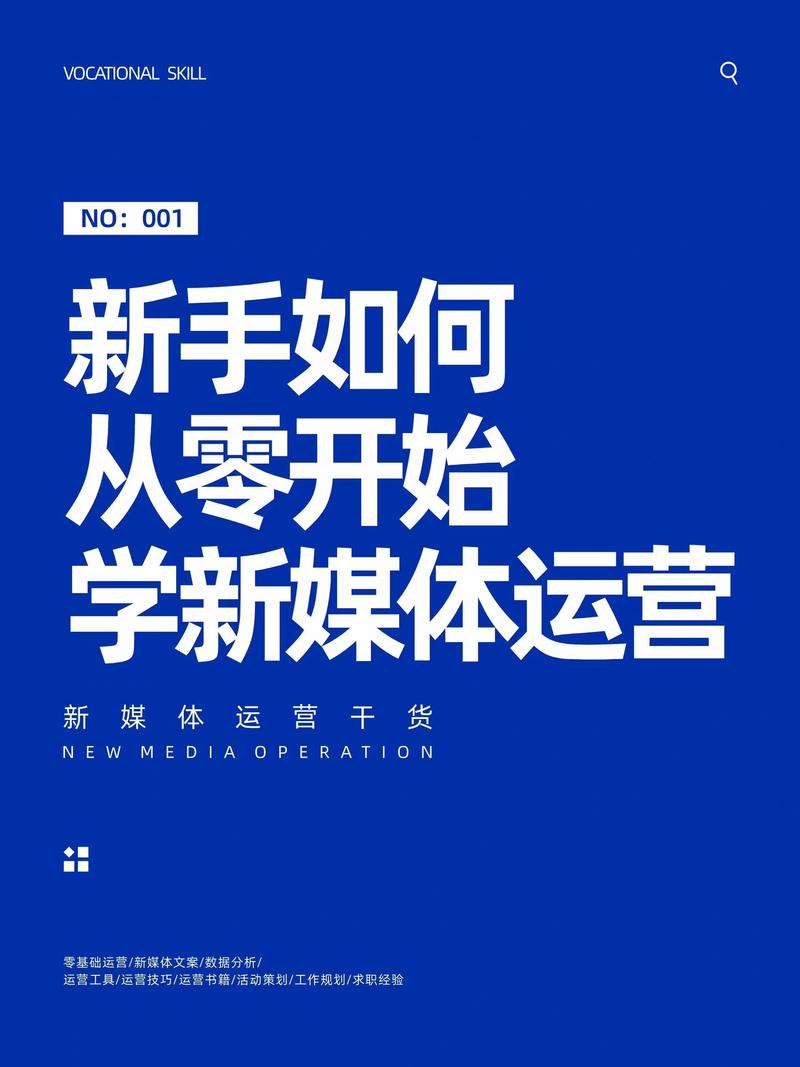 优化您的自媒体网站,从策划书到运营管理