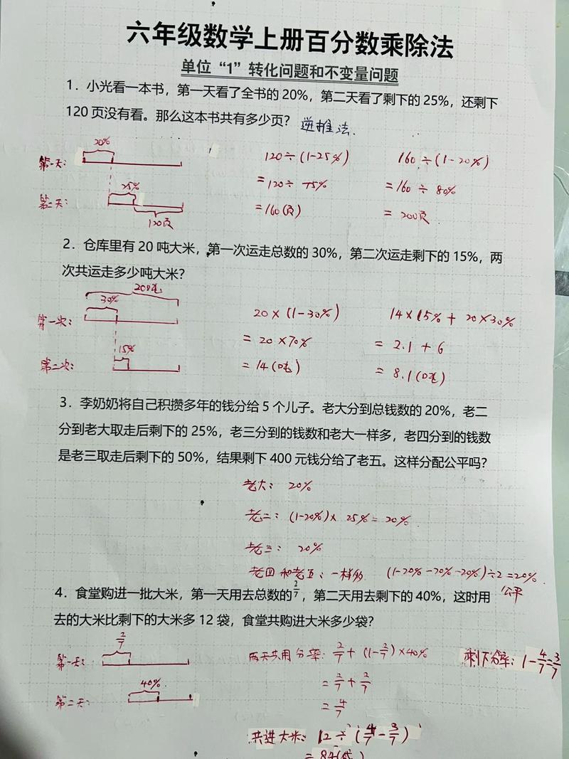 1.问题描述