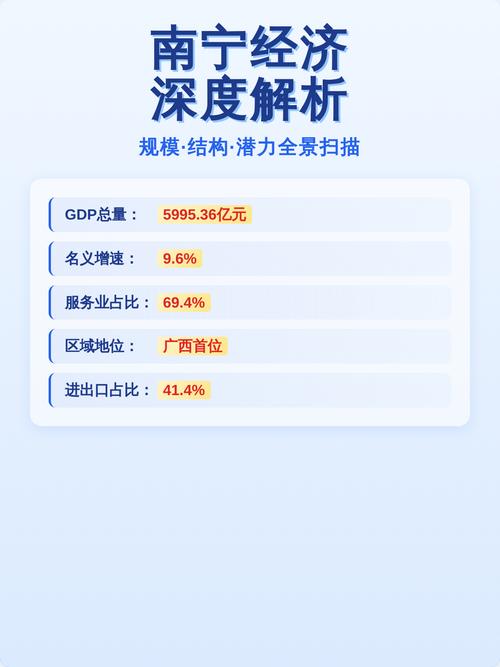 南宁网络公司，机遇与挑战解析
