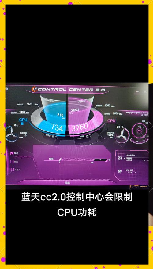 如何管理电脑的功耗,从测试到优化,轻松减少使用时间