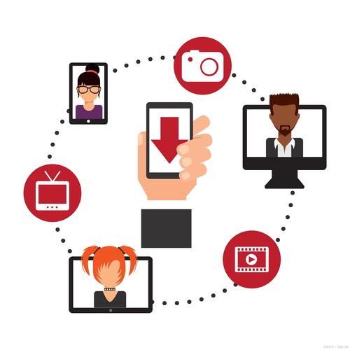 一、自媒体与社交媒体的互惠关系