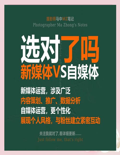 一、自媒体与社交媒体的互惠关系